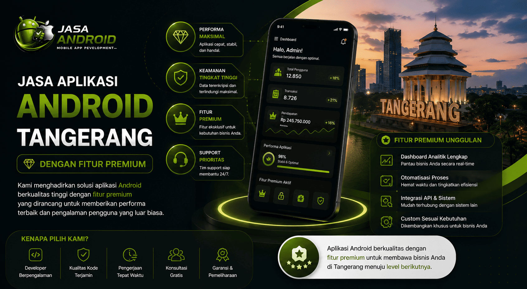 Jasa Aplikasi Android Tangerang dengan Fitur Premium untuk Meningkatkan Nilai Bisnis dan Pengalaman Pelanggan
